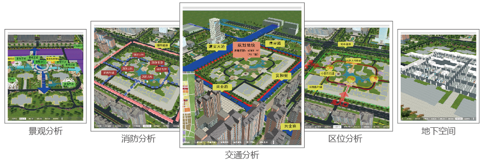 智慧规划三维一体化解决方案