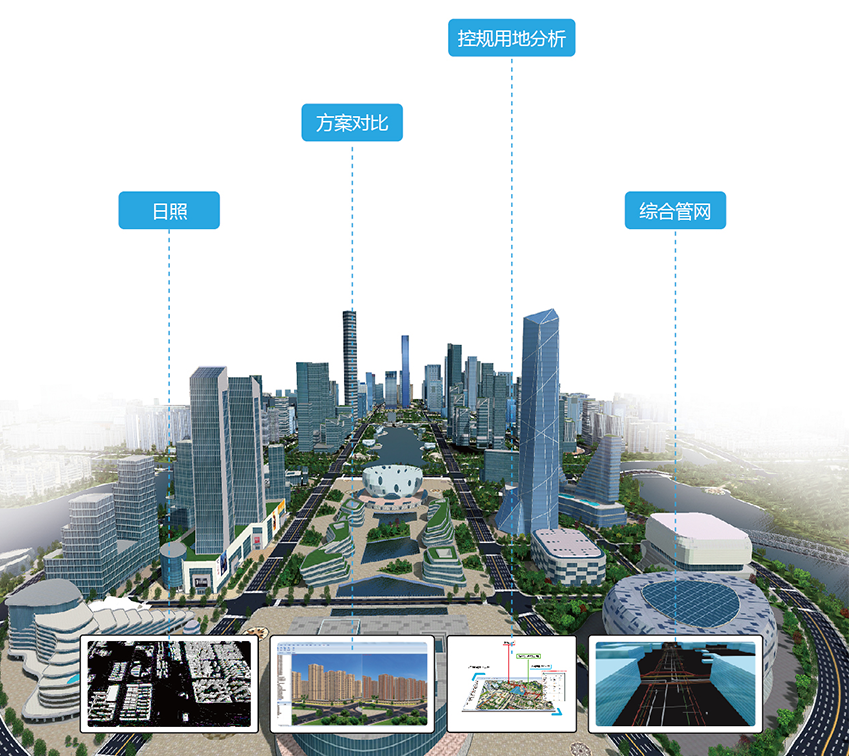 智慧规划三维一体化解决方案