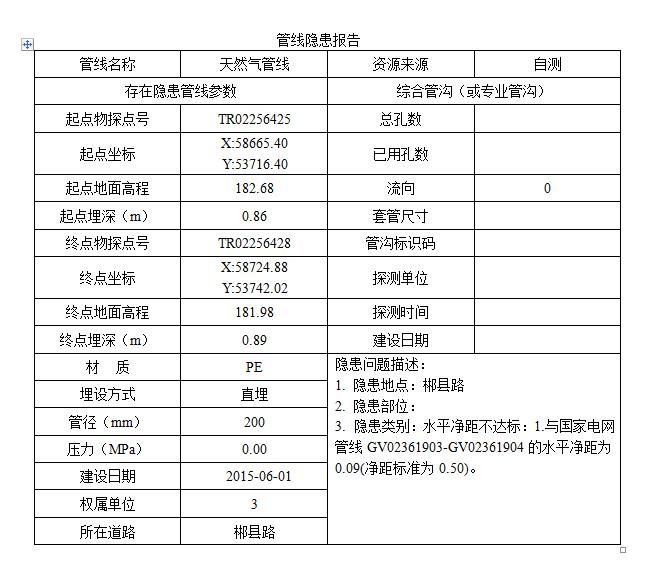 郴州市地下管线综合管理信息系统