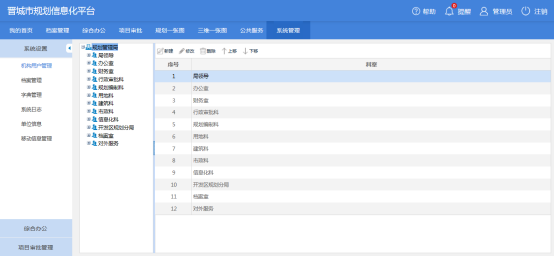 晋城市规划局规划信息化平台建设项???2018???项目情况2122.png